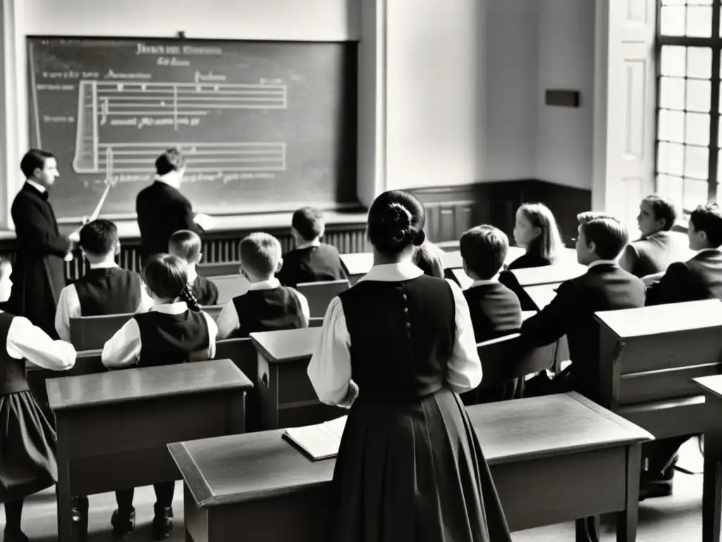 Clase del siglo XIX con estudiantes y maestro alrededor del armonio, destacando la importancia del armonio en educación musical